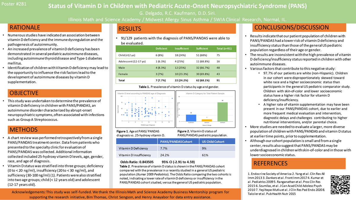 Status of Vitamin D in Children with Pediatric Acute-Onset ...